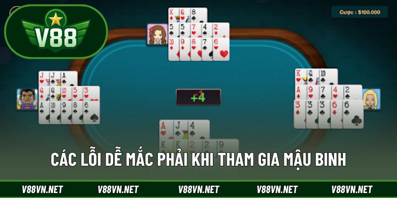 Vài điểm phải ghi nhớ khi đánh Mâu Binh