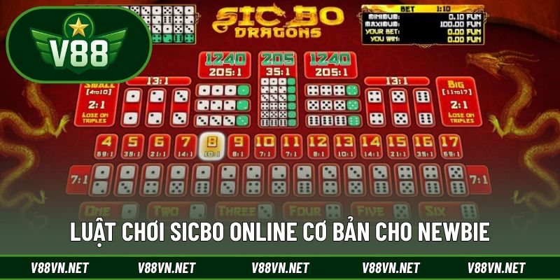 Chia sẻ quy tắc chơi Sicbo mới nhất